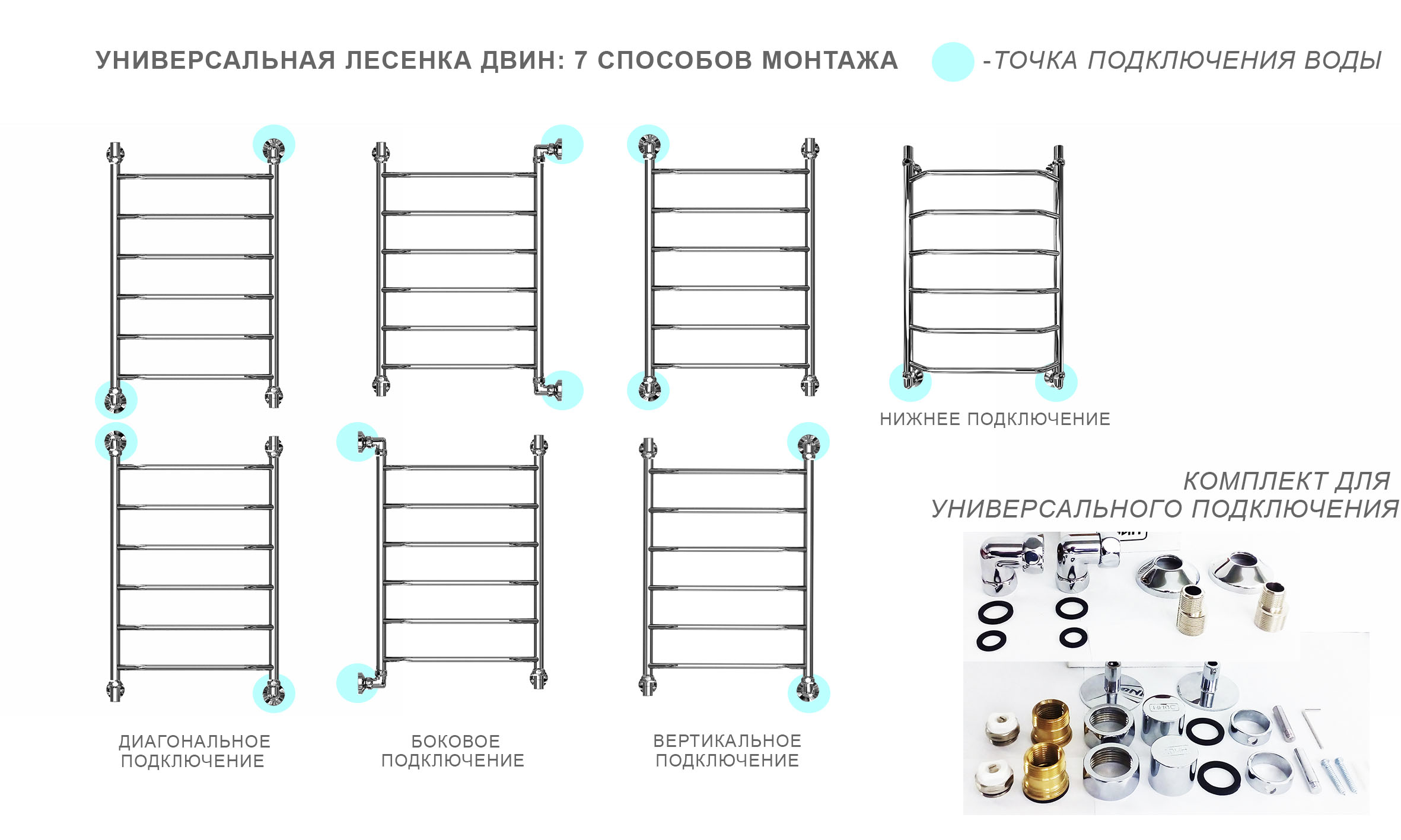 Двин полотенцесушитель лесенка монтаж